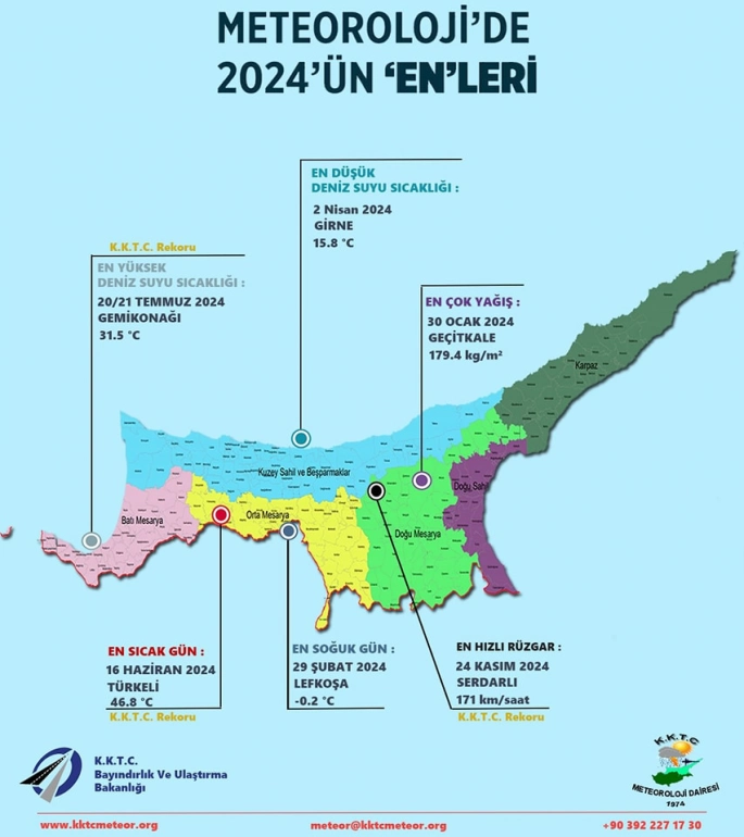  2024, 49 yılın en sıcak yılı oldu