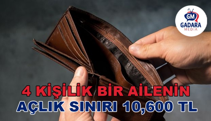 ASGARİ ÜCRETLE AÇLIK SINIRI ARASINDAKİ FARK 2000 TL’YE ÇIKTI