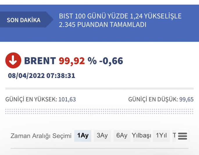 Brent petrol 100 dolar altına düştü !! Maliye bakanı fiyat değişiklikleri sadece zam için mi? 