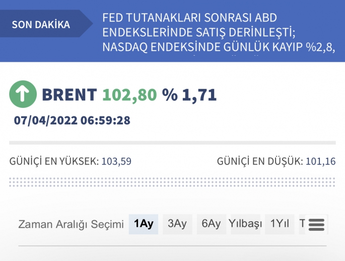 Brent petrol fiyatında son durum. Artış yapılacağında yapılıyor peki indirim !!!