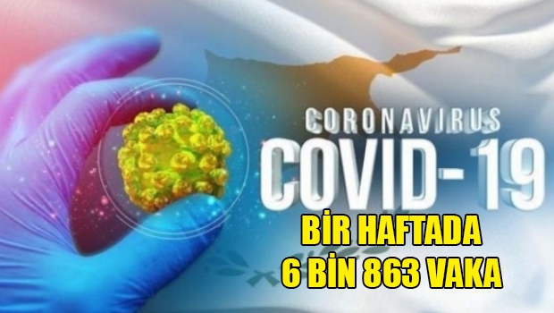 Güney Kıbrıs’ta haftalık Covid-19 raporu