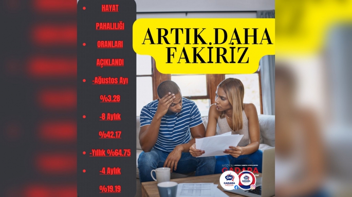  Ağustos enflasyonu 3,28 olarak açıklandı