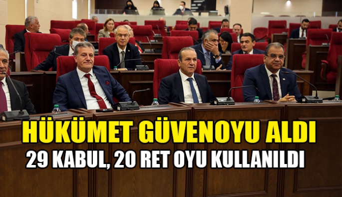 Hükümet güven oyundan geçti.. Sıra halka ne yapacakları 