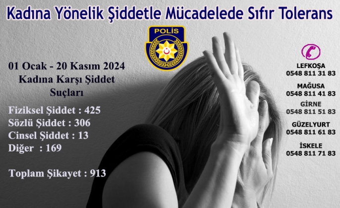  Kadına yönelik şiddet konusunda polise 11 ayda 913 şikayet ve başvuru