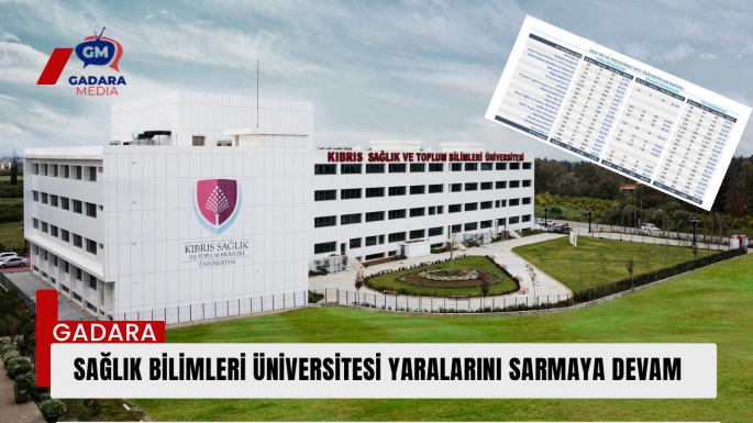 KSTU Ek Yerleştirme ile Kontenjanlarının Büyük Kısmını Doldurdu