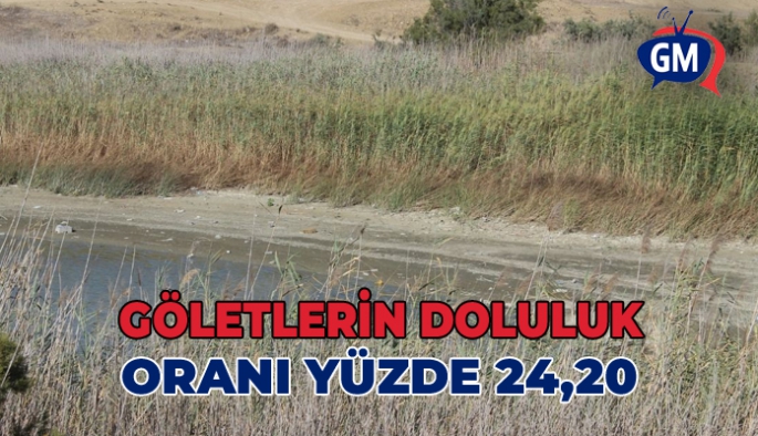 Kuruyoruz... Göletlerin doluluk oranı yüzde 24.20!