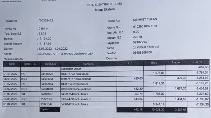 Vatandaş faturalardan gerildi !! 5,341 TL elektrik faturası !!!